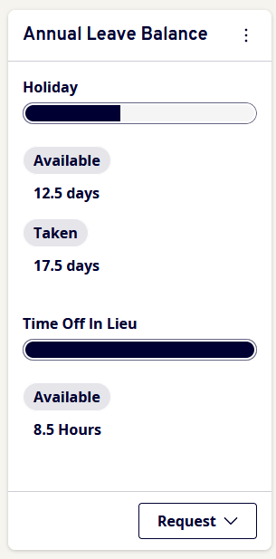 image showing annual leave balance on myview